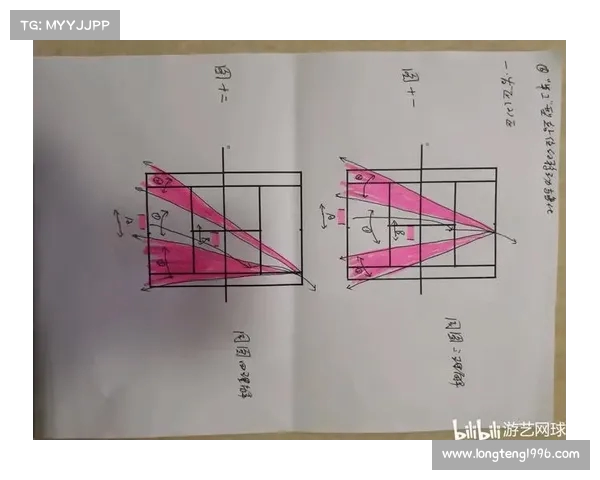 网球比赛专家深度解析:从战术布局到选手心理,全面解读网球竞技的关键要素 网球比赛专家深度解析:从战术布局到选手心理,全面解读网球竞技的关键要素