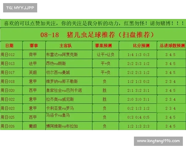 西甲与法甲联赛对比分析:战术风格、球员实力与未来发展趋势 西甲与法甲联赛对比分析:战术风格、球员实力与未来发展趋势