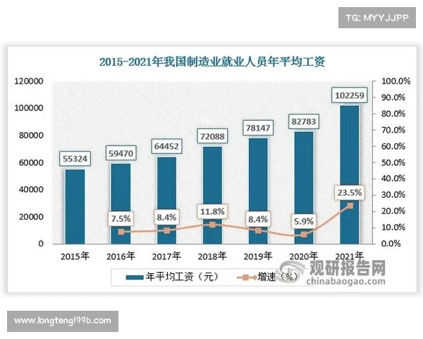 英超未来发展趋势分析:技术革新与全球化挑战的双重推动 英超未来发展趋势分析:技术革新与全球化挑战的双重推动