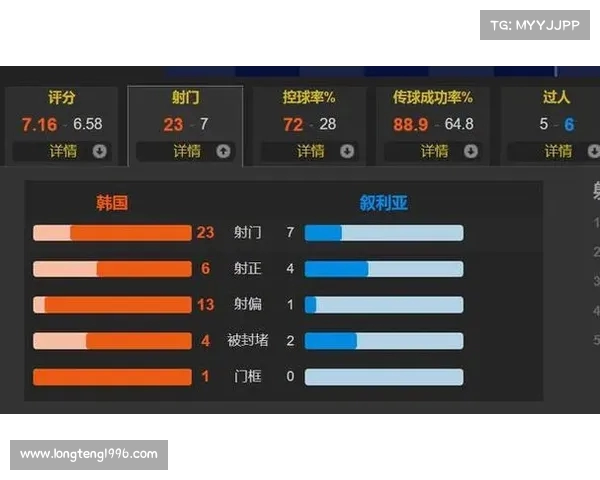 英超前锋射门转化率分析及其影响因素探讨 英超前锋射门转化率分析及其影响因素探讨